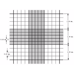 Hemocytometer